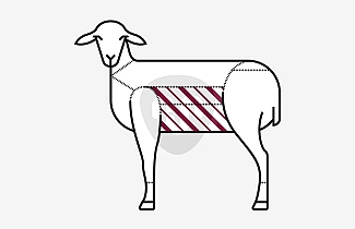 Mutton rib Mutton rib