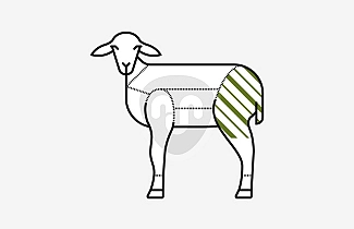 Lamb leg chops Lamb leg chops